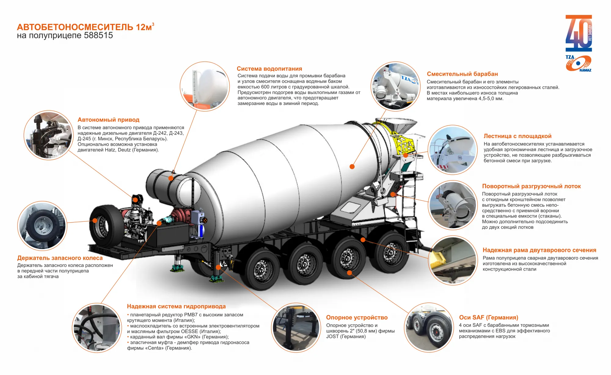Автобетоносмеситель на базе полуприцепа от ТЗА Автобетоносмеситель на базе полуприцепа от ТЗА