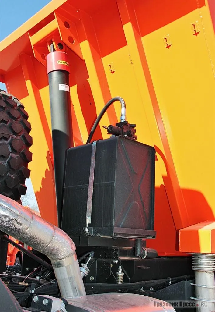 Самосвал КАМАЗ 65222 Самосвал КАМАЗ 65222