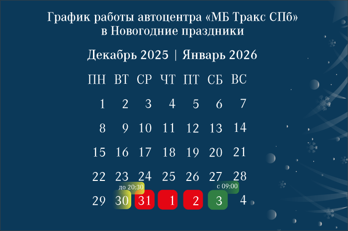 Как мы работаем в Новогодние праздники - конечно ударно!