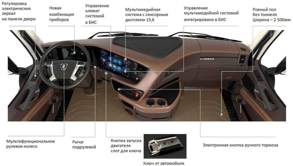 кабина камаз-54901.jpg