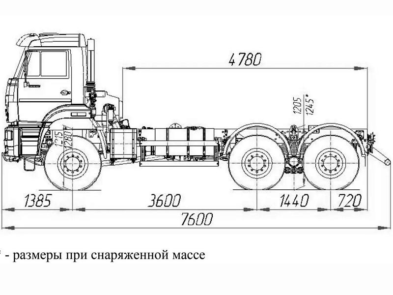 Шасси КАМАЗ-6522-53 6x6