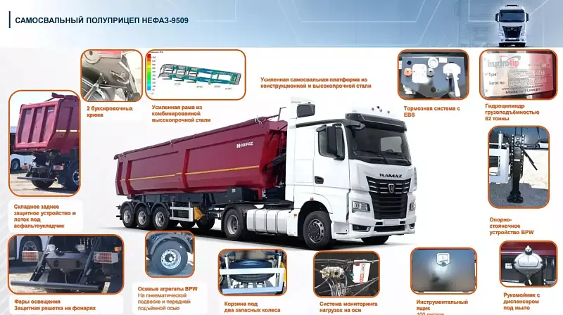 Самосвальная сцепка - тягач KAMAZ-54902 (4х2) и полуприцеп НЕФАЗ 9509-30